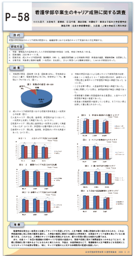 学術集会大判ポスター